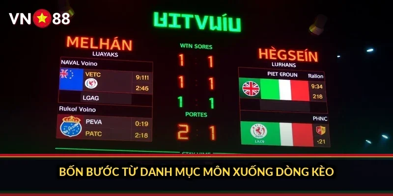 Cá cược bida pool VN88: giới thiệu sảnh và các nhóm kèo 2 Bốn bước từ danh mục môn xuống dòng kèo