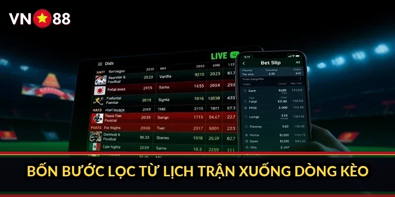 Cá cược bóng chày MLB VN88: sảnh cược bên trong có những gì 2 Bốn bước lọc từ lịch trận xuống dòng kèo