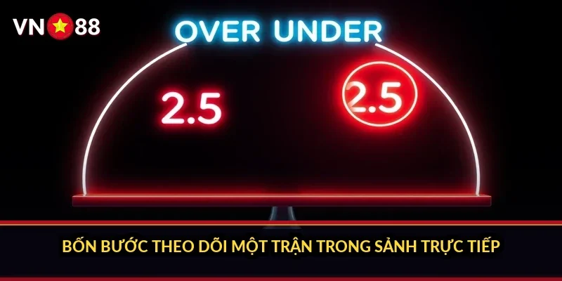 Cá cược quyền anh WBA VN88: sảnh võ đài và các nhóm kèo 4 Bốn bước theo dõi một trận trong sảnh trực tiếp