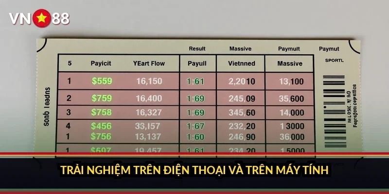 Cá cược đua xe MotoGP VN88: bên trong sảnh đua mô tô 5 Trải nghiệm trên điện thoại và trên máy tính